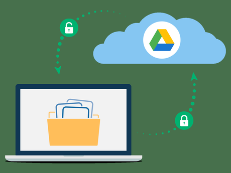 Qui a accès à mon drive ?