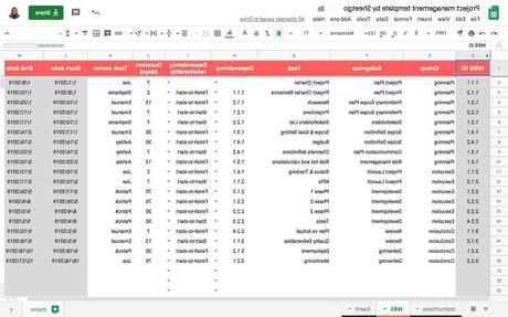 Google Docs lance des modèles de feuille de calcul de gestion de projet : comment les utiliser Comment fonctionne l'application Trello ?