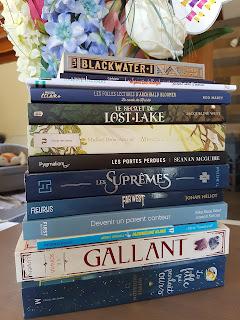 BILAN Lectures de avril 2022