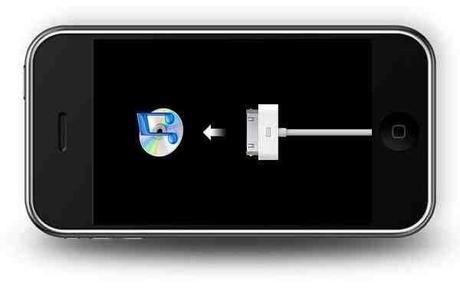 Comment activer un iPod touch qui est désactivé ?