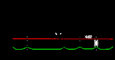 Highline chute sur Backup de 155m : Partie 3 : Corde semi-statique / 155m Highline Backup fall : Part 3 : Semi static rope