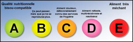 L’éco-anxiété rend Jean Décroissant franchement marxiste L’éco-anxiété rend Jean Décroissant franchement marxiste