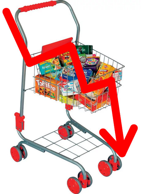 Le pouvoir d'achat mis à mal !