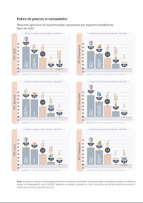 Imperturbable, l’inflation poursuit son escalade [Actu]