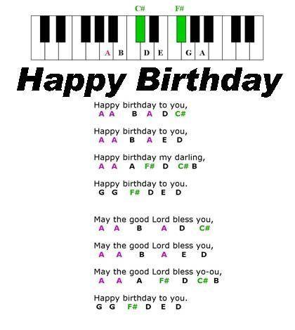 happy birthday piano sheet music