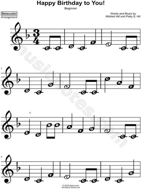 happy birthday piano sheet music - Paperblog