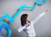 Qu’est-ce lead nurturing