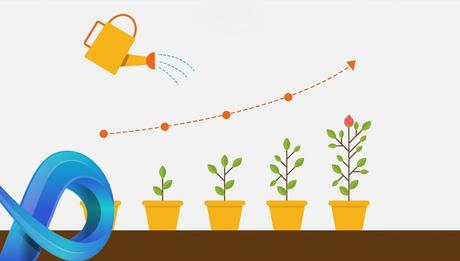 Qu’est-ce que le lead nurturing ?