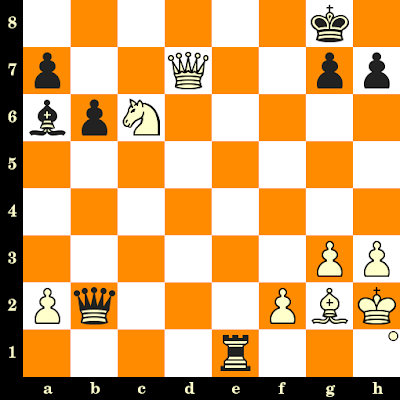 Le Superbet Rapide & Blitz d'échecs de Pologne