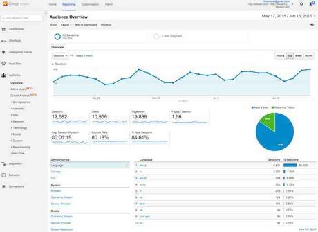 Comment utiliser google analytics Quelles sources sont disponibles dans Google Analytics vous pouvez sélectionner plusieurs réponses ?