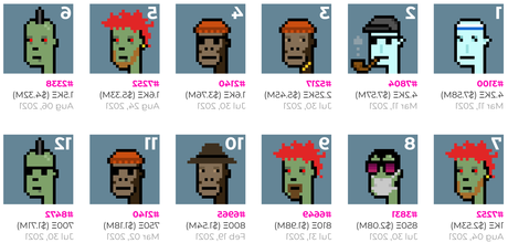 Comment recevoir un NFT sur MetaMask ?