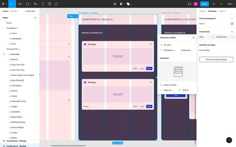 Prototypage Figma