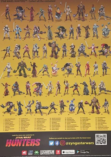 Récapitulatif de l’événement : Célébration de Star Wars – Panneau de jeu vidéo “Star Wars Hunters”