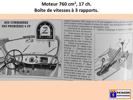 Divers - La belle histoire de la Renault 4cv -  première partie