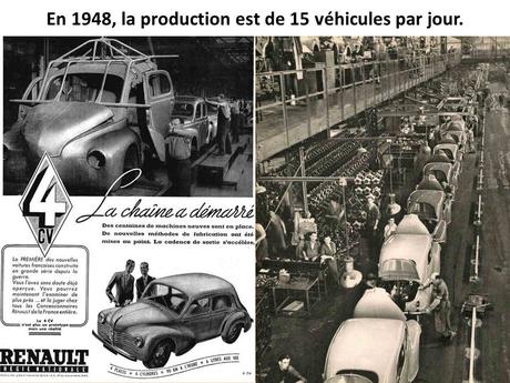 Divers - La belle histoire de la Renault 4cv -  première partie