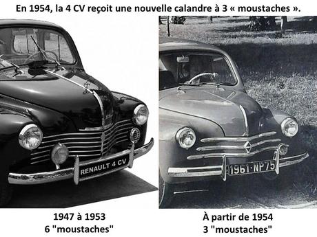 Divers - La belle histoire de la Renault 4cv -  seconde partie partie 