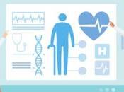 Utiliser technologie pour améliorer résultats