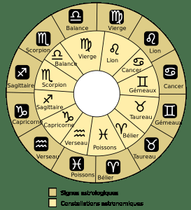 L'influence de l'ascendant en astrologie - Paperblog