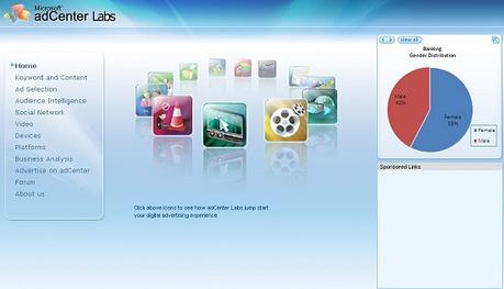 qu’est ce que prépare Microsoft dans ses AdCenter Labs? qu’est ce que prépare Microsoft dans ses AdCenter Labs?
