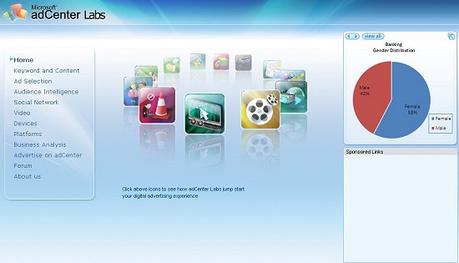 qu’est ce que prépare Microsoft dans ses AdCenter Labs?