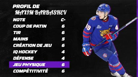 20 meilleurs espoirs de la LHJMQ – #14 Maxim Barbashev
