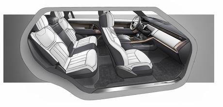 LE NOUVEAU RANGE ROVER SPORT SE DÉVOILE LE NOUVEAU RANGE ROVER SPORT SE DÉVOILE