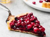 recette tarte groseilles plus facile réaliser.