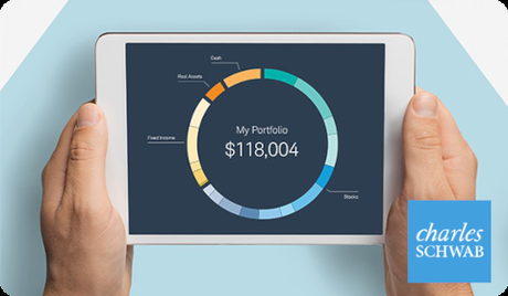 Schwab Intelligent Portfolios