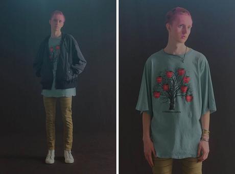 UNDERCOVERISM – S/S 2023 COLLECTION LOOKBOOK