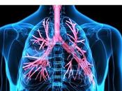 ASTHME Mais pourquoi certains répondent traitement