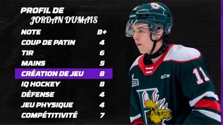 20 meilleurs espoirs de la LHJMQ – #5 Jordan Dumais