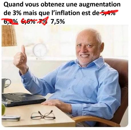 Une rentrée économiquement bousculée