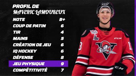 20 meilleurs espoirs de la LHJMQ – #3 Maveric Lamoureux 20 meilleurs espoirs de la LHJMQ – #3 Maveric Lamoureux
