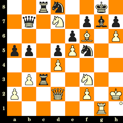 7e Open International d’échecs de Porticcio : 150 joueurs en compétition