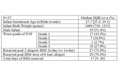 Visuel PAS Visuel PAS