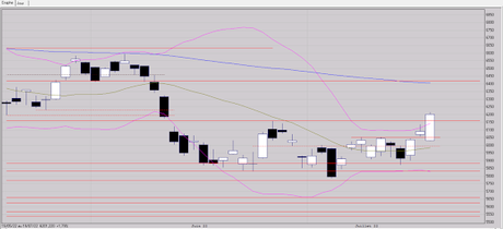 Il reste du chemin à parcourir