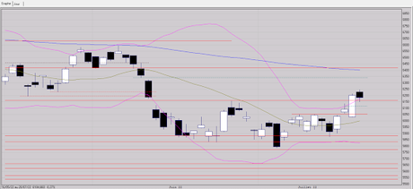 On pouvait y croire On pouvait y croire