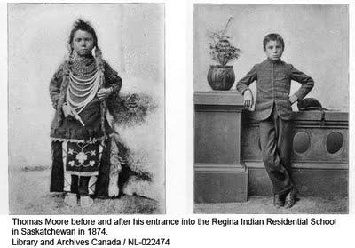 Les Natives du Canada: entre passé et présent