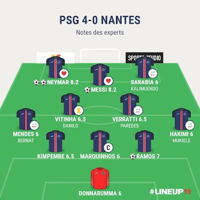 PSG Nantes : le bling bling c'est fini ?
