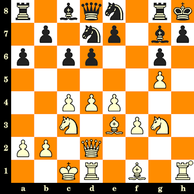 Échecs et maths : le jeu du roi dans l’éducation en France et à l’étranger