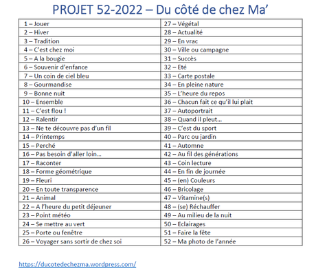Projet 52-2022 #32 – Eté