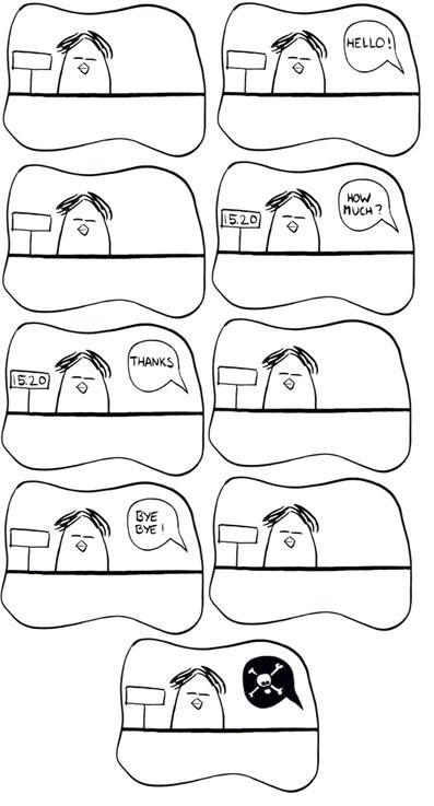 Au supermarché avec Confucius Voilà comment se passent mes courses