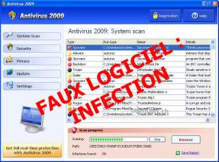 antivirus 2009