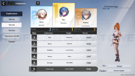 Post blabla – Tower of fantasy