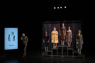 Une opérette à Ravensbruck, mise en scène de Claudine Van Beneden au Théâtre du Chien qui Fume (Avignon 2022)