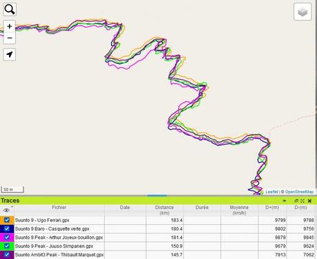 Les montres GPS de l’UTMB 2022 : de Fenix 7X à Ambit3 Peak / analyse des traces GPS