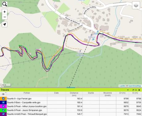 Les montres GPS de l’UTMB 2022 : de Fenix 7X à Ambit3 Peak / analyse des traces GPS