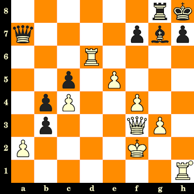 La Sinquefield Cup avec le n°1 mondial Magnus Carlsen