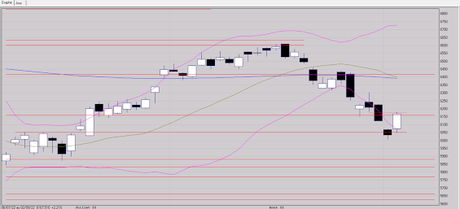 Joli contre-pied Joli contre-pied