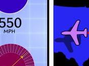 procès lumière risque majeur pour confidentialité données téléphoniques